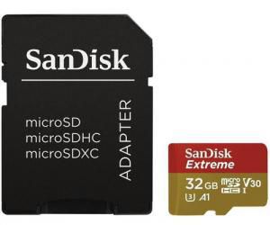 Always Pack GoPro Spare SD Cards